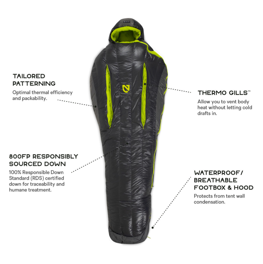Saco de Dormir Kayu 15 Regular Graphite/Lime - Imagen 2